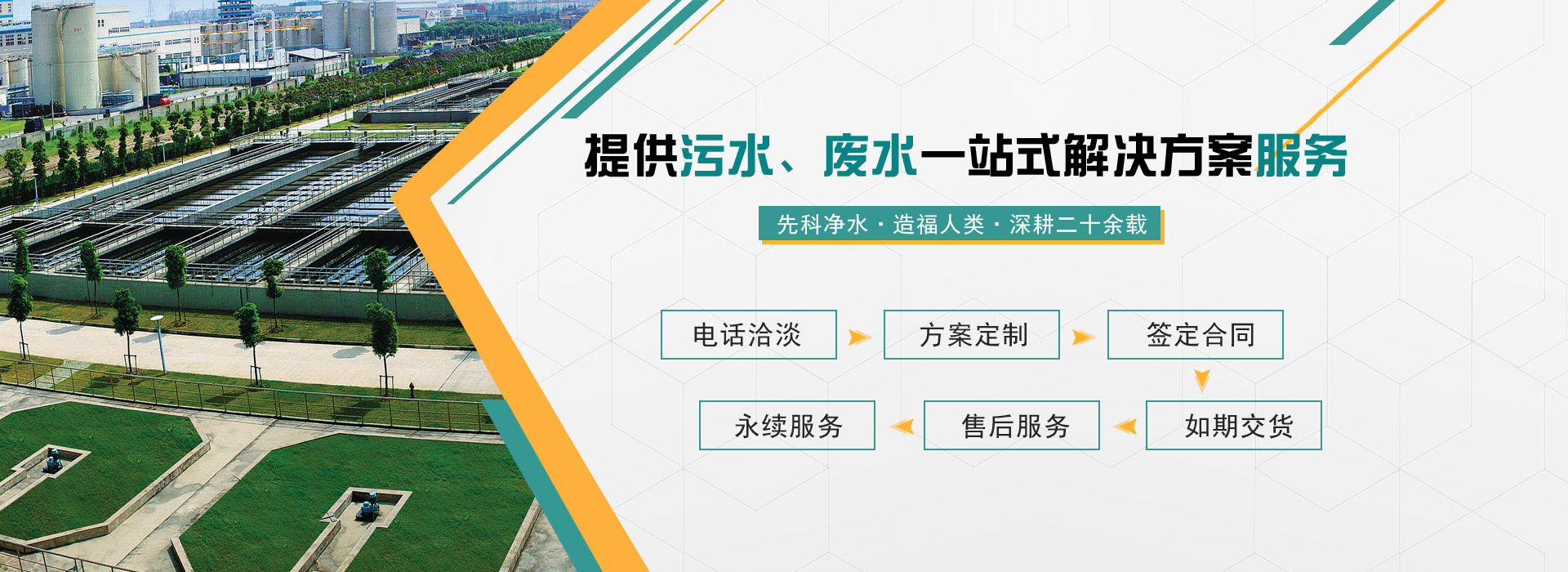 鞏義市先科淨水材料廠